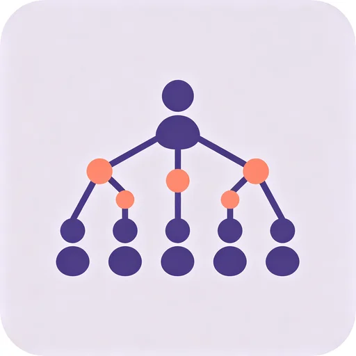 Organization Development & Workforce Planning Expert